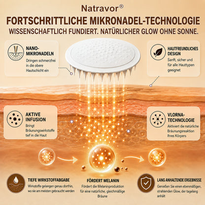 🔥 𝗡𝗮𝘁𝗿𝗮𝘃𝗼𝗿® Mikronadel-Bräunungspflaster: Natürlicher Bronze-Glow ohne UV & DHA