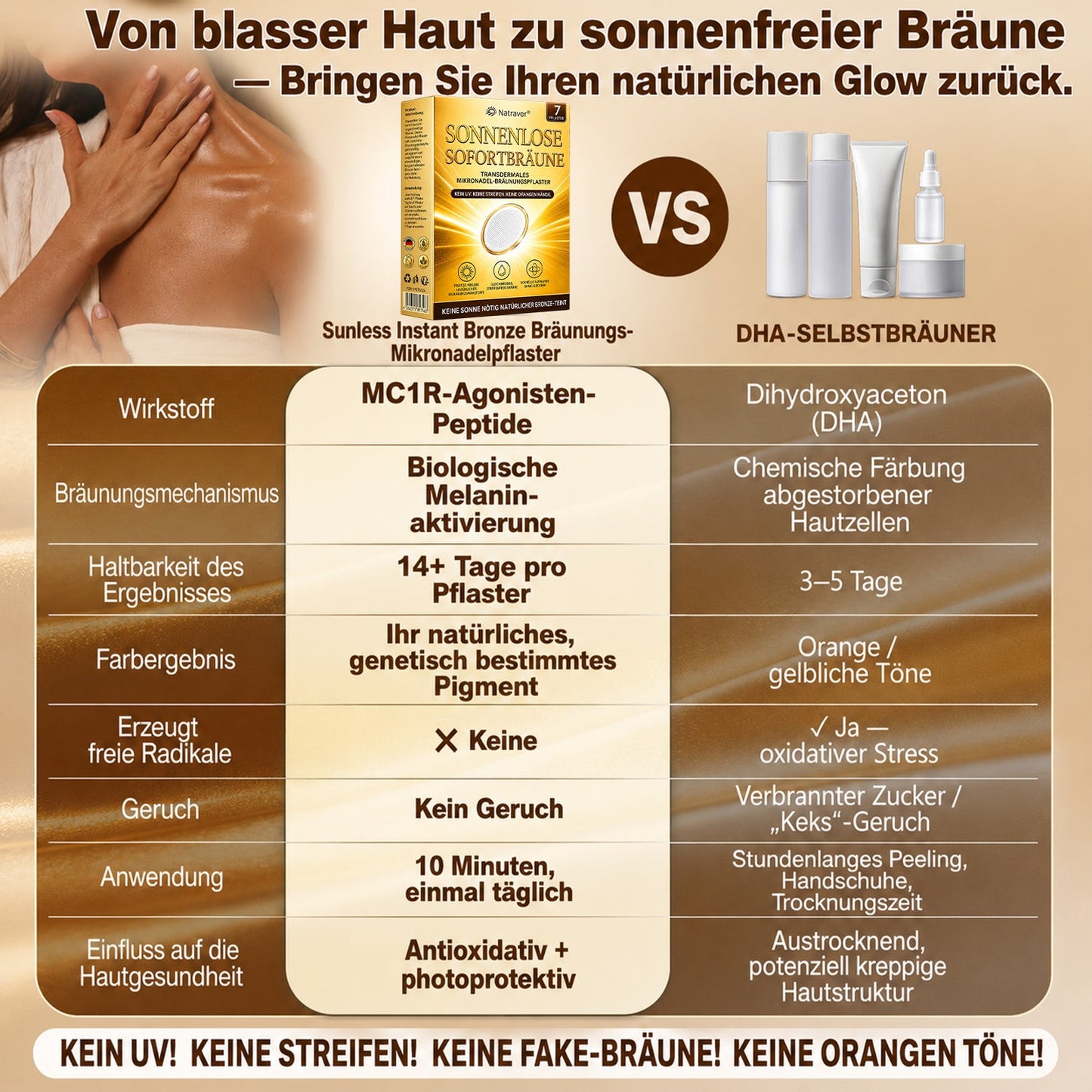 🔥 𝗡𝗮𝘁𝗿𝗮𝘃𝗼𝗿® Mikronadel-Bräunungspflaster: Natürlicher Bronze-Glow ohne UV & DHA